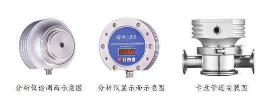 產(chǎn)品圖片及尺寸 產(chǎn)品圖片及尺寸