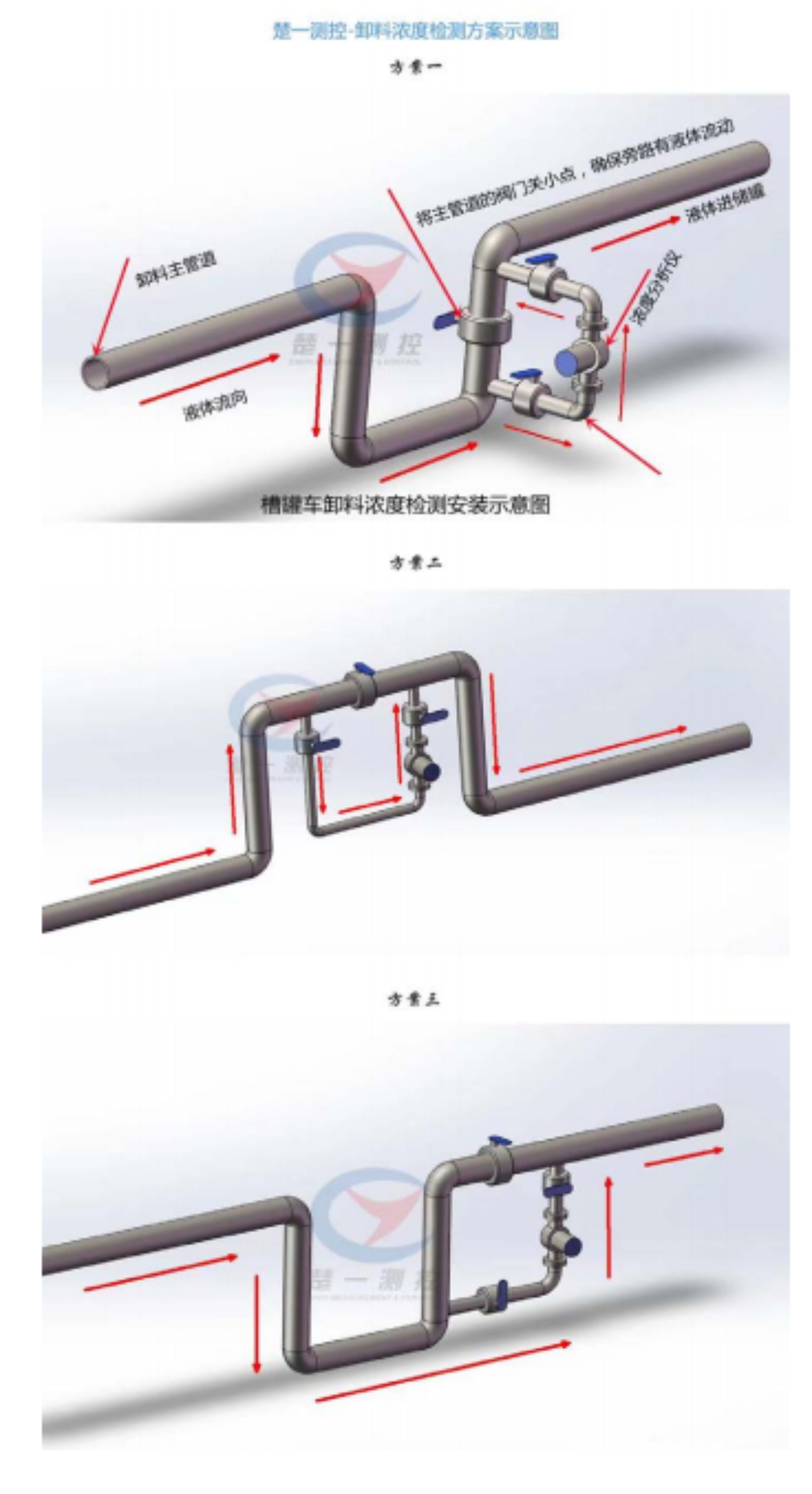 安裝示意圖 安裝示意圖